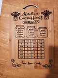 081213-Measurement Cutting Board