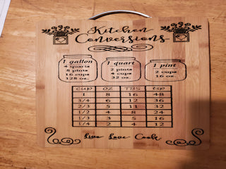 081213-Measurement Cutting Board