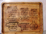 165800-Cutting Board Design 2